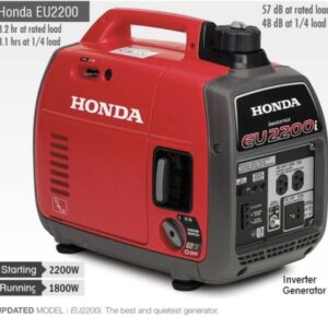 Honda Inverter Generator